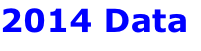 2014 Data