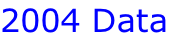 2004 Data