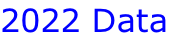 2022 Data
