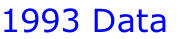 1993 Data
