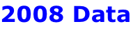 2008 Data