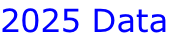 2025 Data