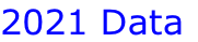 2021 Data