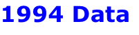 1994 Data