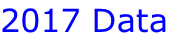 2017 Data