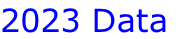 2023 Data