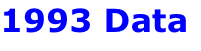 1993 Data