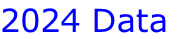 2024 Data