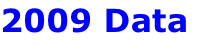 2009 Data