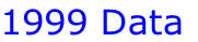 1999 Data