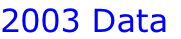 2003 Data