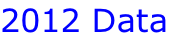 2012 Data