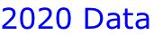 2020 Data