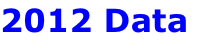 2012 Data