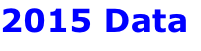 2015 Data